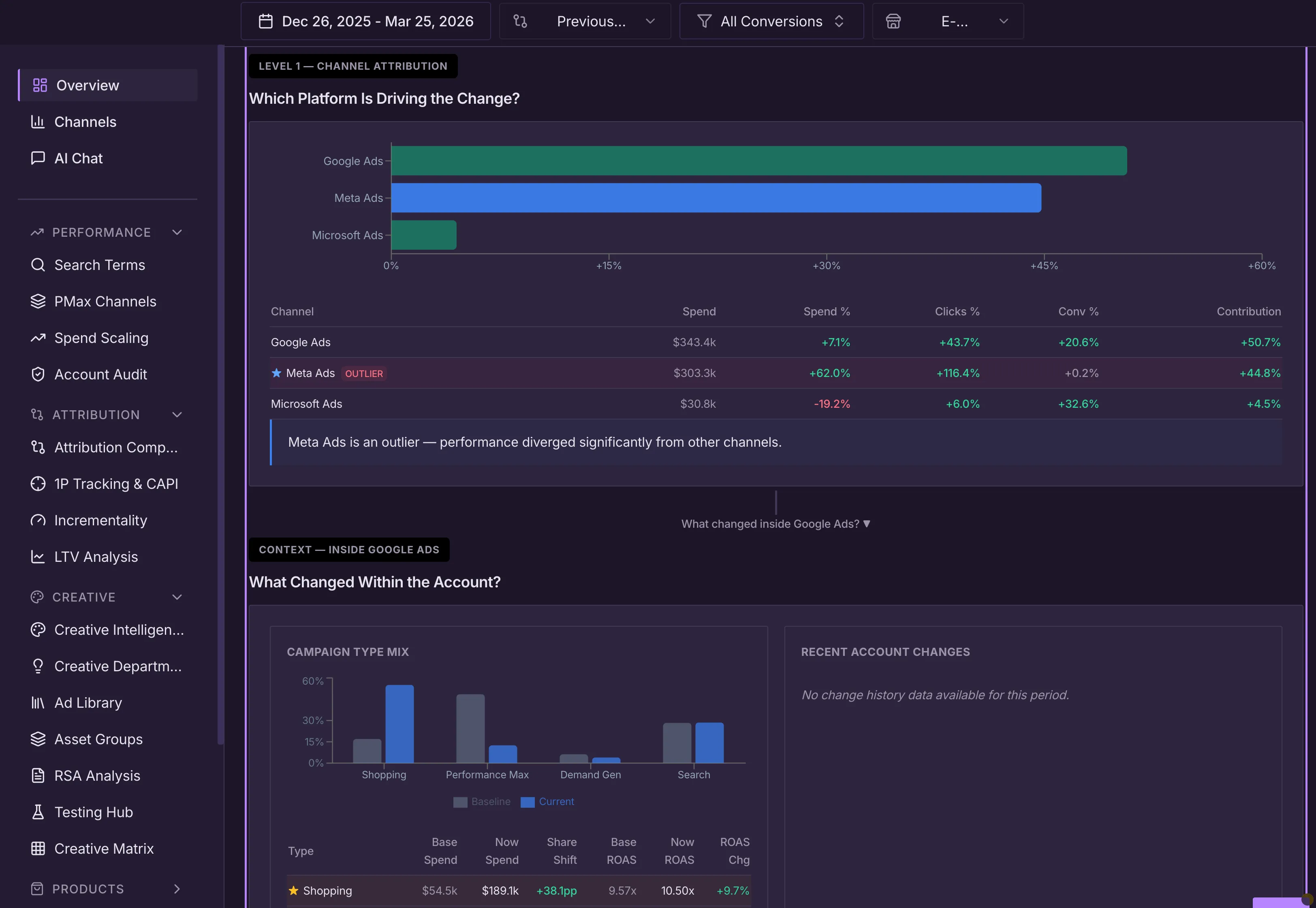SHERPA OS dashboard showing change driver analysis